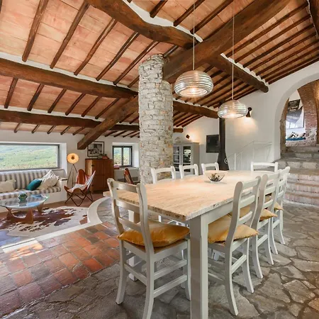 Villa Poggio La Croce By Mmega *