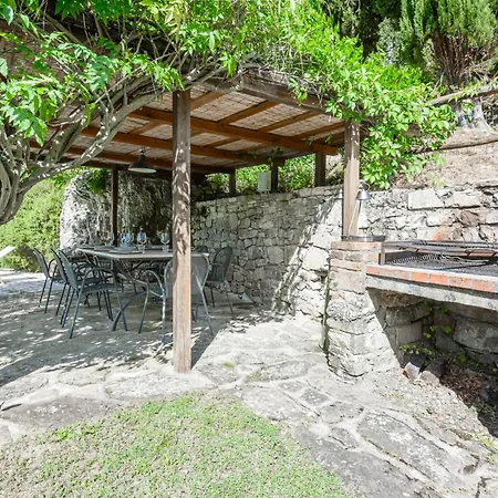 Villa Poggio La Croce By Mmega *