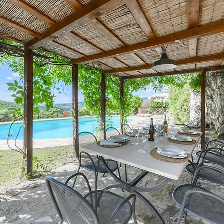 Villa Poggio La Croce By Mmega Radda in Chianti